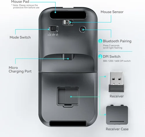 Vista 7 de Ratón de viaje Bluetooth plegable, inalámbrico giratorio, recargable de 2.4 G con receptor USB, compatible con computadora, laptop, portátil, PC