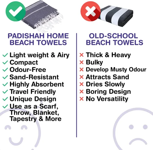 Vista 55 de Toalla de playa turca de gran tamaño, 38 x 71 pulgadas, 100% algodón turco, sin arena, de secado rápido, toalla turca extragrande, toalla turca