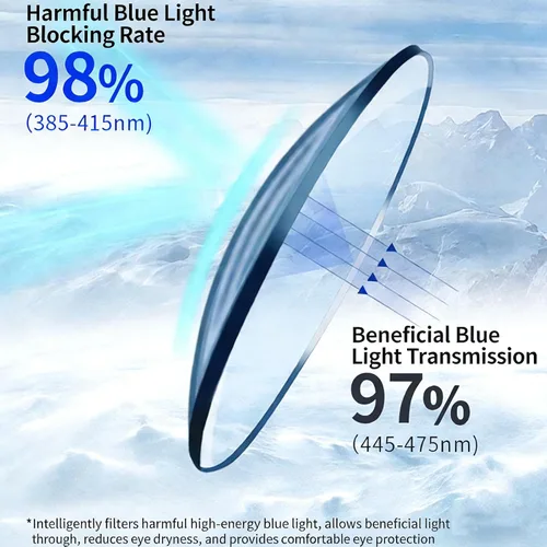 Vista 5 de 3 Pack Blue Light Glasses for Men,UV400 Protection for Eye Strain Relief, Chunky Blue Light Blocking Glasses with TR90