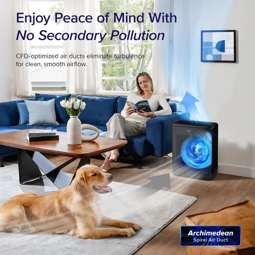 Vista 8 de LEVOIT Air Purifiers for Home Large Room Up to 1875 Ft² with Washable Pre-Filter, AHAM VERIFIDE, Air Quality Monitor, HEPA Sleep Mode for Allergies