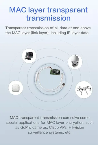 Vista 5 de Vonets Módulo VM300-H WiFi Bridge Ethernet/WLAN repetidor/Mini Router 2.4GHz Grado industrial con 2 antenas externas, adecuado para integración
