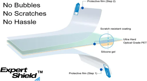 Vista 2 de Expert Shield - Protector de pantalla para: Lumix ZS60 / TZ80 - Transparente