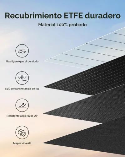 Vista 2 de Generador solar BLUETTI Elite 30 V2 con panel solar de 100W incluido 288Wh