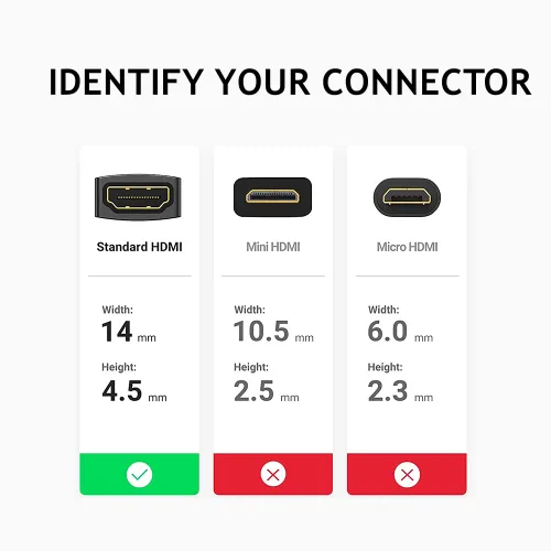 Vista 4 de PENGLIN Acoplador de montaje en panel HDMI, conector de paso de montaje en panel HDMI, adaptador hembra a hembra 4K, extensión HDMI 4K 30hz 3D y HDR
