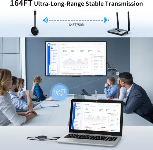 Vista 7 de BRAIDOL introduce un kit HDMI inalámbrico con transmisión de doble banda 2.4/5GHz, compatible con transmisión de video 4K y transferencia de audio