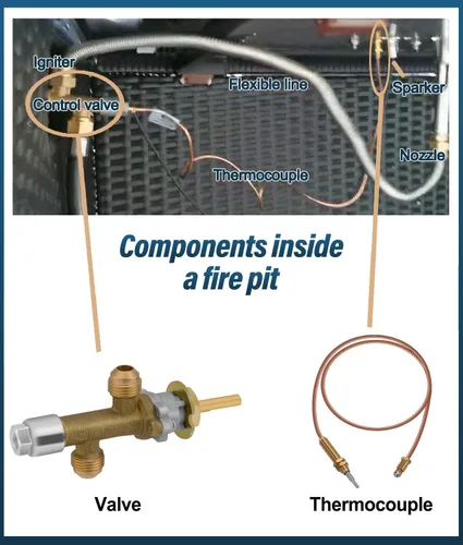 Vista 3 de Kit de Válvula de Control de Seguridad de Baja Presión de Propano LPG de WADEO para Chimenea de Gas y Hoguera, Pieza de Reemplazo de Hoguera