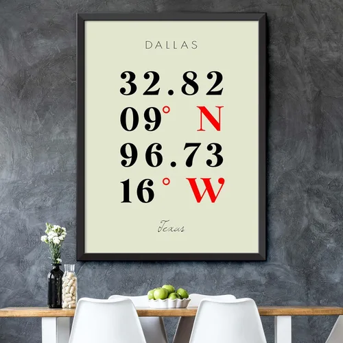 Vista 5 de Mapa de Dallas, Texas, Coordenadas Multilíneas de Colores (8x10)