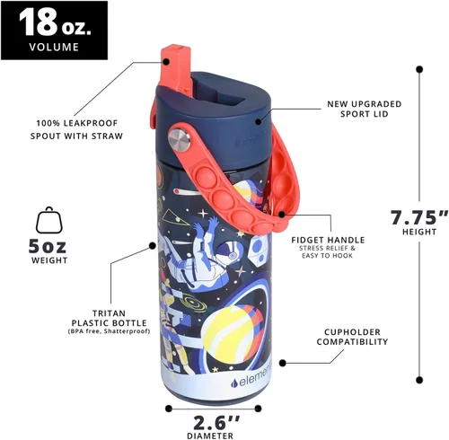 Vista 108 de Elemental Botellas de agua para niños – Botella de agua para niños Splash para la escuela con mango Pop-it – Botella de agua de plástico Tritan sin