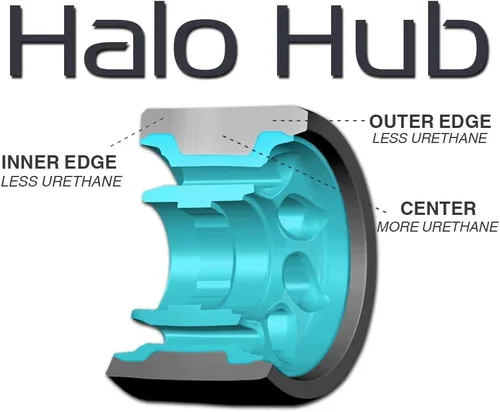 Vista 3 de Radar Wheels Halo - Ruedas para patines - Paquete de 4 ruedas de 1.496 in x 2.323 in