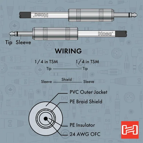 Vista 5 de Hosa Cable de guitarra recto a recto GTR-225 - 25 pies