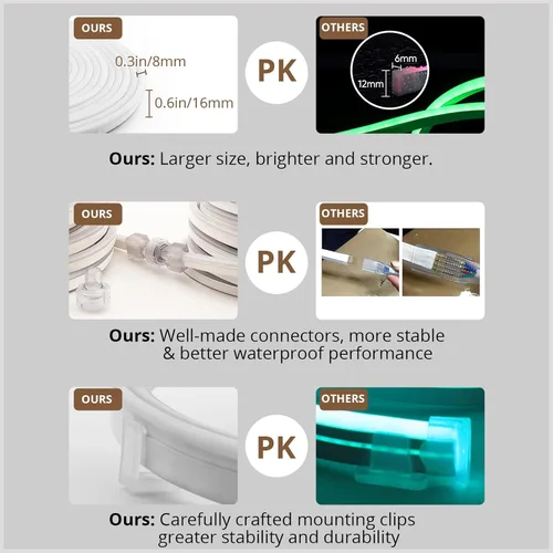 Vista 5 de Luces LED de neón, 33 pies, impermeables, tira de luces de neón de 110 V para exteriores, silicona flexible, tira de luz de neón conectable, tira