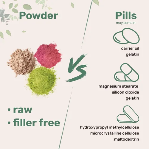 Vista 6 de Micro Ingredients Péptidos multicolágeno en polvo, 2 libras Tipo I, II, III, V, X + biotina, vitamina C y ácido hialurónico Sabor a chocolate