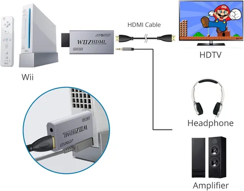 Vista 3 de AUTOUTLET Wii to Hdmi Converter Output Video Audio Adapter, with 1M HDMI Cable Wii2HDMI 3.5mm Audio Video Output Supports 7201080P All Wii Display