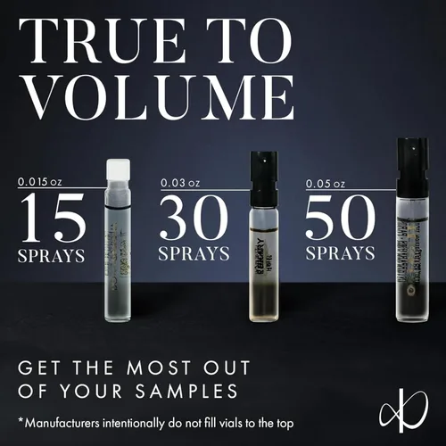Vista 6 de Muestras de colonia Infinite Scents para hombre - 10 marcas de fragancias de diseñador