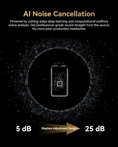 Vista 3 de Micrófono inalámbrico Hollyland Lark MAX 2 para iPhone/Cámara/Android, cancelación de ruido AI, audio de 32 bits de cadena completa, rango de 1115