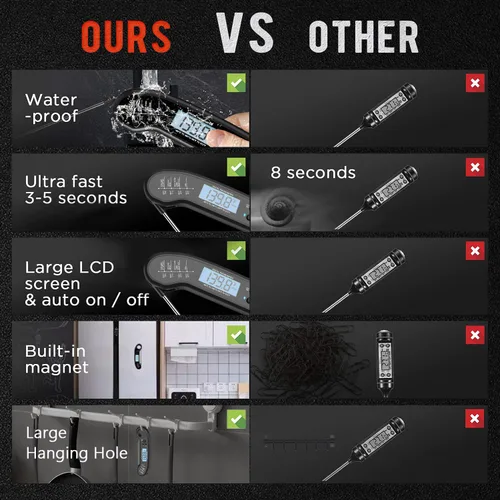 Vista 7 de Termómetro digital para carne, termómetro de carne de lectura instantánea para parrilla y cocina, termómetro impermeable para alimentos para cocina