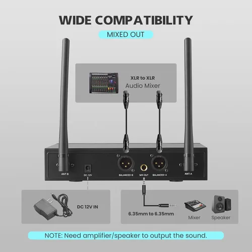 Vista 6 de Sistema de Micrófonos Inalámbricos con 2 Micrófonos de Mano Inalámbricos de 100 Canales, Rango UHF de 328 Pies, Micrófonos con Transmisión de Señal