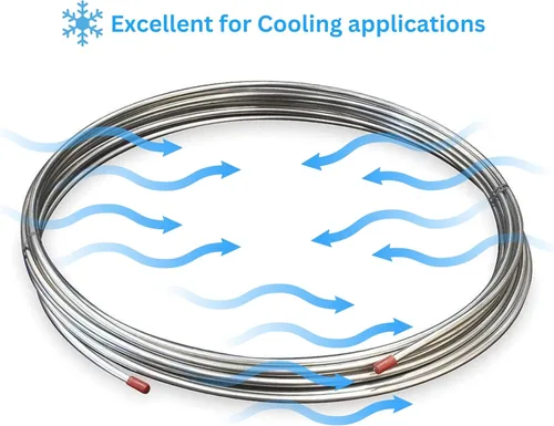 Vista 4 de NY Brew Supply Bobina de tubo de acero inoxidable, tipo 304 - 1/2" OD x .028, 50 pies