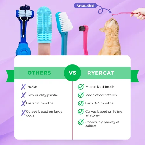 Vista 28 de RYERCAT Cepillo de dientes de doble cara para gatos, cepillo de dientes para gatito con micro cabeza para un ajuste personalizado, suministros