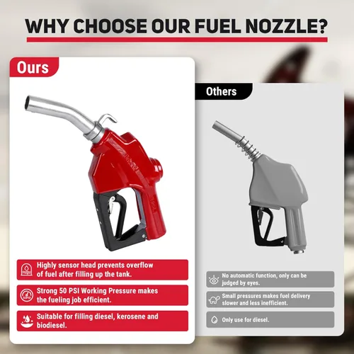 Vista 23 de Boquilla de combustible automática de 1 pulgada NPT de apagado automático roja con junta giratoria de 19/16 pulgadas (diámetro exterior = 30 mm)
