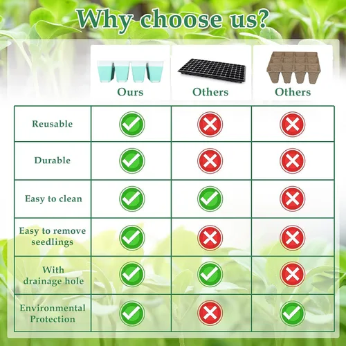 Vista 3 de Bandeja de inicio de semillas, kit de inicio de semillas reutilizable, bandejas de silicona para iniciar semillas de plantas, bandejas de inicio