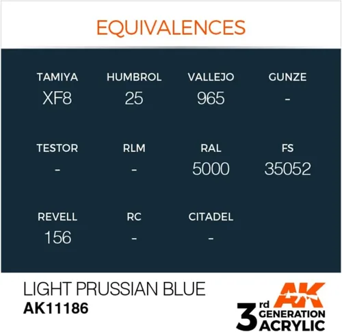 Vista 3 de AK Interactive 3ª Gen Acrílico Claro Azul Prusiano 0.6 fl oz