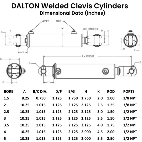 Vista 2 de Cilindro de horquilla soldado con autógena de doble efecto 1.5" diámetro x 4" puertos NPT de carrera (3000 PSI)