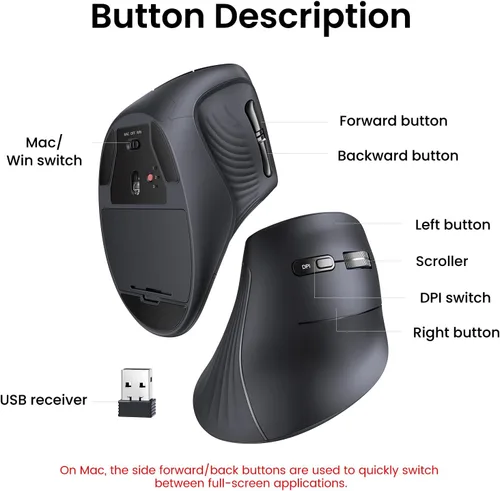 Vista 6 de UGREEN Ratón inalámbrico vertical (Bluetooth 5.0+2.4G) ergonómico con 5 botones, 1000/1600/2000/4000 DPI, prevención del síndrome del ratón, ratón