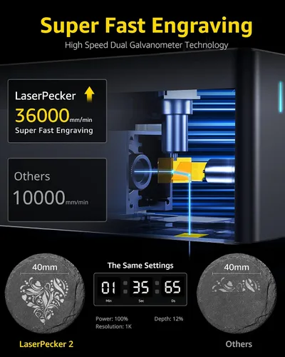 Vista 2 de LaserPecker 2 Grabador Láser con Rodillo y Powerbank, Grabador Cortador Láser Portátil de Alta Precisión, Alta Velocidad y Versátil para Aleación