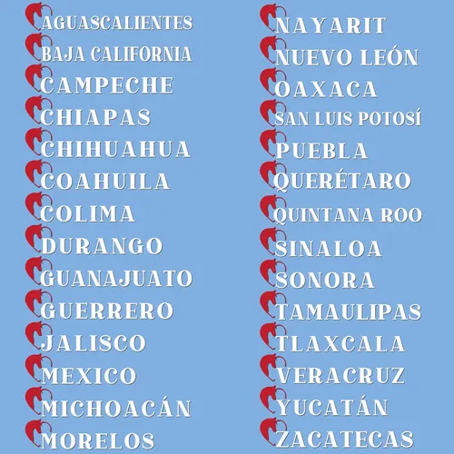 Vista 5 de Calcomanía occidental Jalisco Mexico para Trocas Calcomanias para Autos, calcomanías mexicanas para camiones y autos, estilo ranchero con caballo