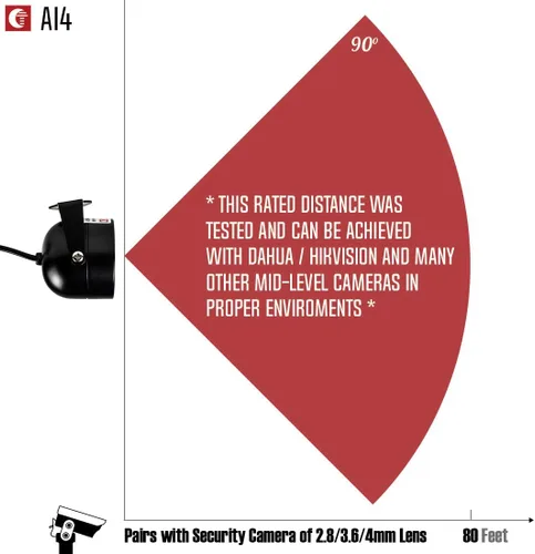 Vista 2 de Iluminador IR de 80 pies Luz infrarroja de gran angular sin punto caliente AI4 para cámara de seguridad (con adaptador de corriente)