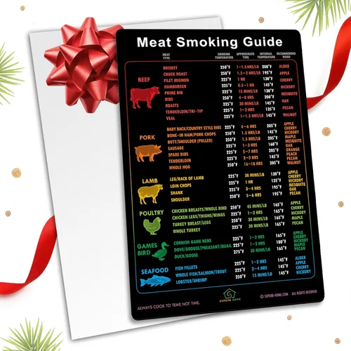 Vista 12 de Guía Internacional de Temperatura de Carne en Celsius + Imán con Gráfico de Cortes de Carnicero Res Cordero Cerdo Ternera Cocción USDA Temperatura