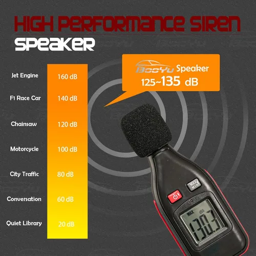 Vista 2 de BooYu Altavoz Bocina de Sirena PA Rectangular de Alto Rendimiento de 200 Vatios [8 Ohmios] [125-135 dB] [IP66 Resistente al Agua]