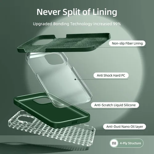 Vista 3 de Dssairo Funda 5 en 1 para iPhone 13 Pro, con 2 protectores de pantalla + 2 protectores de lente de cámara, funda protectora de silicona líquida