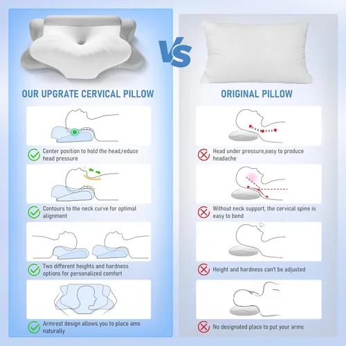 Vista 7 de Almohada cervical para aliviar el dolor de cuello, almohada de espuma viscoelástica de contorno con funda de almohada transpirable y refrescante