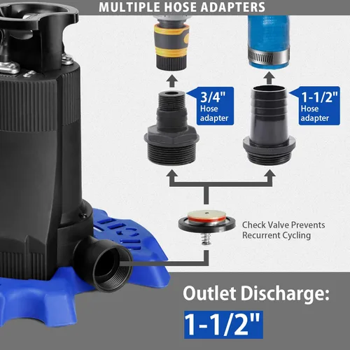 Vista 5 de WASSERMANN Bomba automática de cubierta de piscina, bomba sumergible de 1/3 HP 4200 GPH con válvula de retención y cable de alimentación de 26 pies