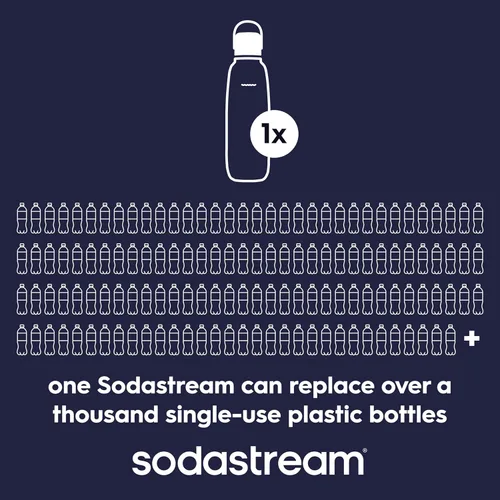 Vista 6 de sodastream Fizz & Go Cool - Botella de metal (Negro) Capacidad de botella de carbonatación, 0.9L