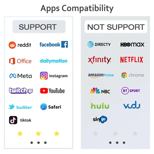 Vista 9 de KAMING Cable HDMI 2 en 1 USB tipo C/Micro USB Android a TV, adaptador MHL a HDMI, 1080P HD HDTV duplicación y cable de carga para la mayoría