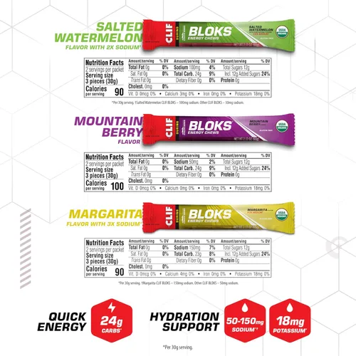 Vista 6 de CLIF BLOKS - Masticables energéticos - Paquete variado - Sin OGM - A base de plantas - Combustible rápido para ciclismo y correr - Carbohidratos