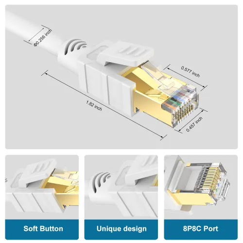 Vista 4 de Cable Ethernet Cat8 de 30 pies, color blanco, cable de conexión a Internet LAN RJ45 de alta velocidad, 40 Gbps 2000 Mhz más rápido que