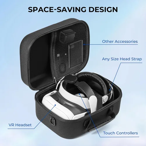 Vista 6 de Funda de transporte para Meta Quest 3, funda de viaje compatible con diseño Kiwi para BOBOVR M3, correa de cabeza de batería, controladores y otros