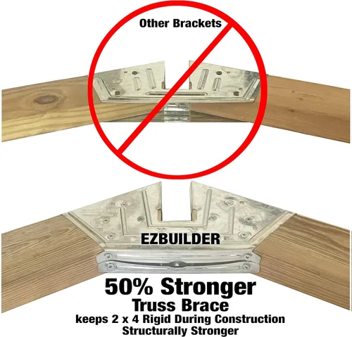 Vista 8 de EZBUILDER 50 estructuralmente más fuerte, kit de cobertizo fácil construye 6 a 14 pulgadas de ancho de cualquier longitud, cobertizo de granero