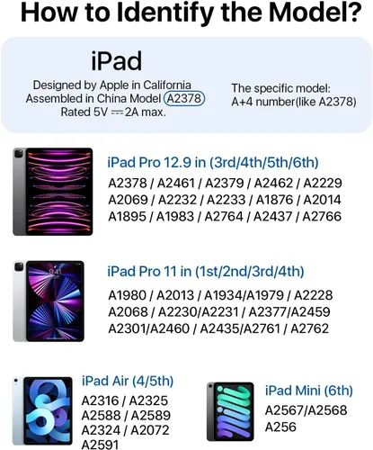 Vista 2 de Lápiz óptico para iPad con carga magnética inalámbrica, Apple Smart Pen colorido, iPad Pencil de 2 generación compatible con iPad Pro 11 en 1234