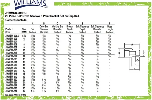 Vista 5 de Williams MSB-20HRC Juego de llaves métricas de 6 puntos de 20 piezas de 3/8 pulgadas