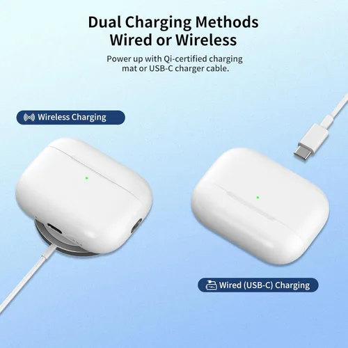 Vista 4 de Funda de carga de repuesto para AirPods Pro 3 (versión 2025), cargador portátil de 700 mAh con botón de sincronización de emparejamiento Bluetooth
