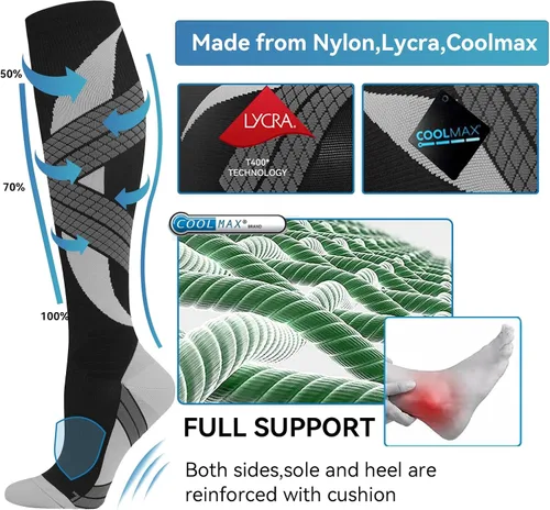 Vista 4 de YIFVTFCK Knee High Compression Socks for Women Men Circulation Support Socks for Pregnancy Running