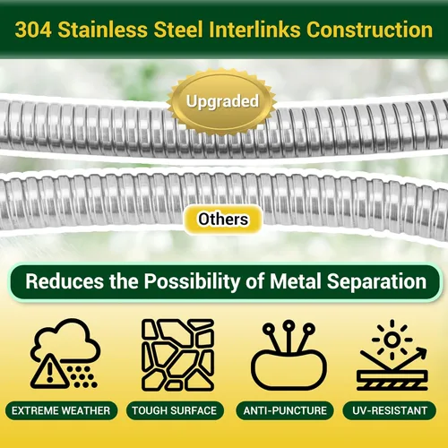 Vista 2 de Manguera de jardín – Manguera de agua de 50 pies con mango giratorio, flexible, resistente, sin torceduras, manguera de metal ligera
