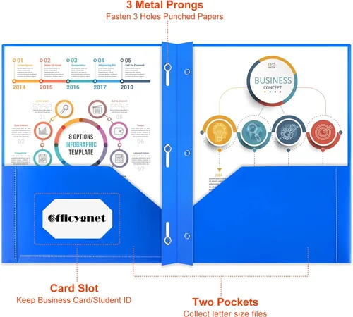 Vista 3 de Officygnet Paquete de 8 carpetas de 2 bolsillos con cierre de 3 puntas, carpeta de plástico resistente con bolsillo frontal transparente, carpetas a
