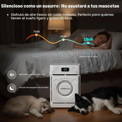Vista 7 de Purificador de aire para el cabello de mascotas para el hogar Blanco estándar