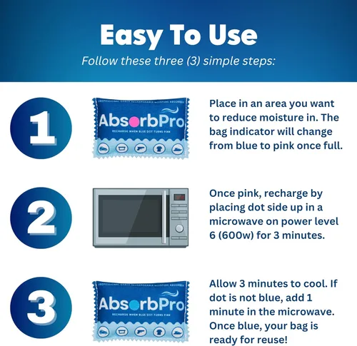 Vista 5 de Absorb Pro Bolsa deshumidificadora recargable, paquete de 1 unidad, 3.53 oz (3.53 oz), absorbentes de humedad reutilizables, paquetes de gel